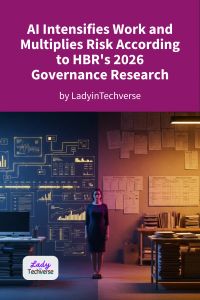 AI Intensifies Work and Multiplies Risk According to HBR's 2026 Governance Research