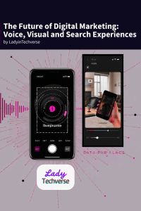 The Future of Digital Marketing in 2025 - Voice, Visual and Search Experiences